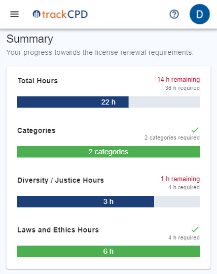 trackCPD Dashboard